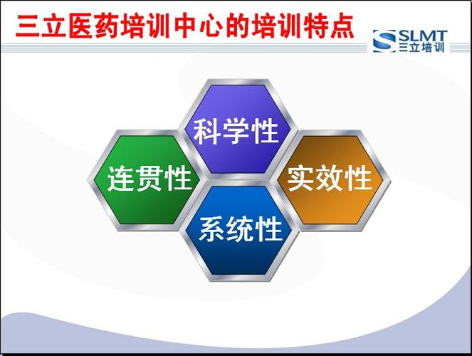 济南三立企业管理咨询 专业赋能，助力企业稳健成长