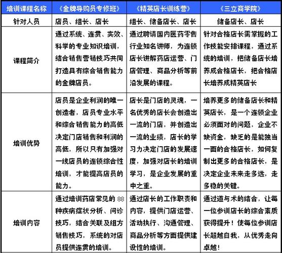 济南企业管理咨询 三立咨询如何赋能齐鲁企业破局增长