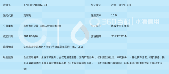 济南孚睿博思企业管理咨询